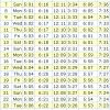 Jeddah Prayer Times