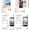 Huawei Smartphones at Jarir Bookstore