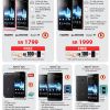 eXclusive Offers on Xperia Sony Smartphones at Jarir