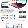 New HP Laptop Available at Jarir