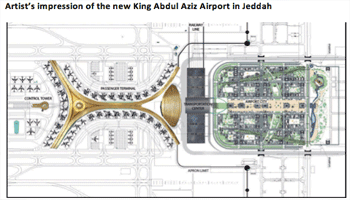 King Abdulaziz International Airport