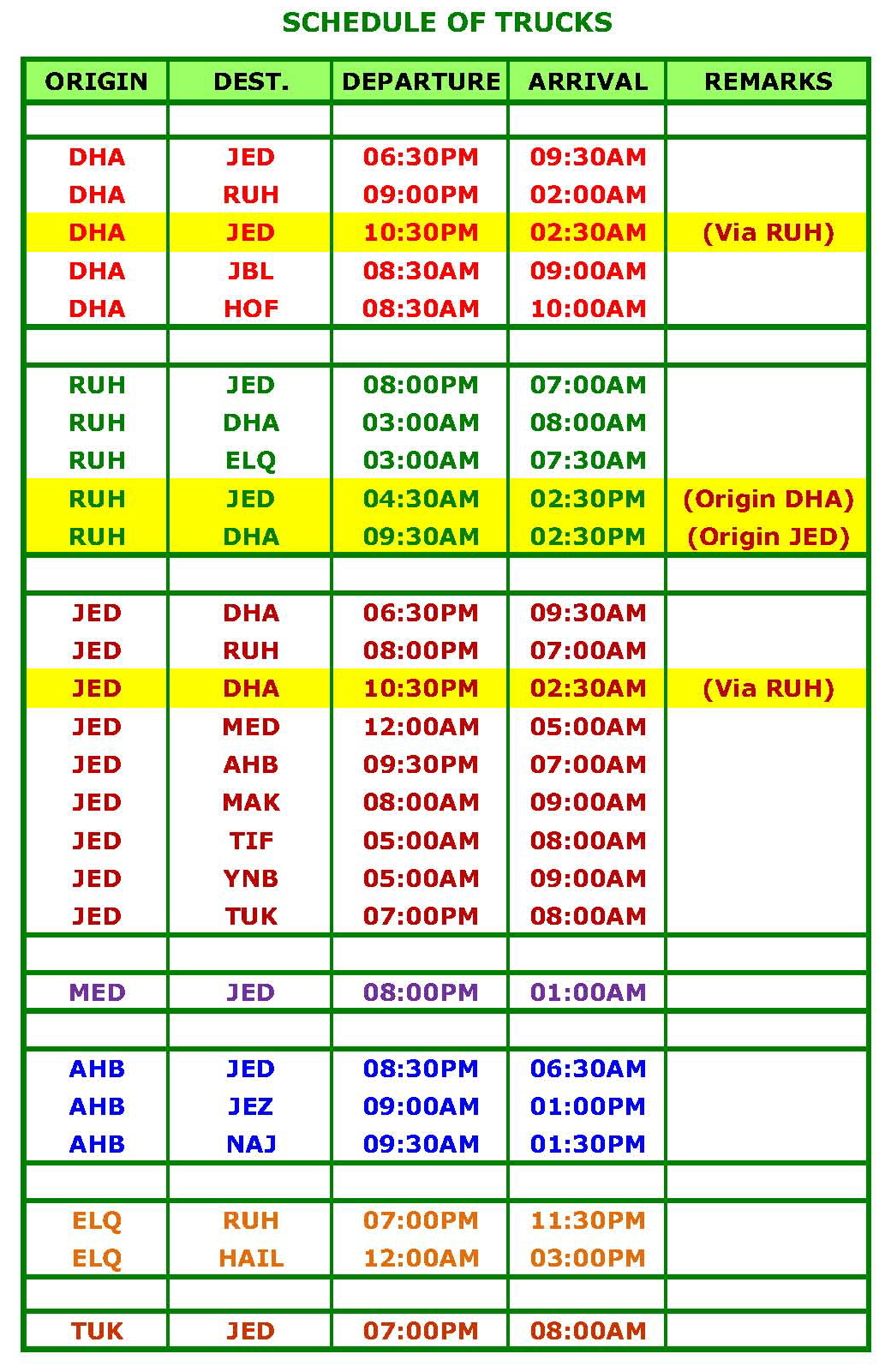 Travel Schedule