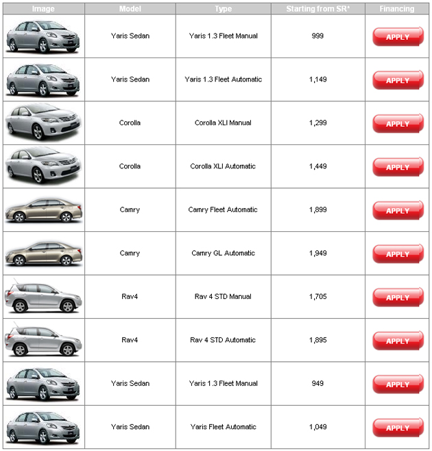 Toyota Unbeatable Offers