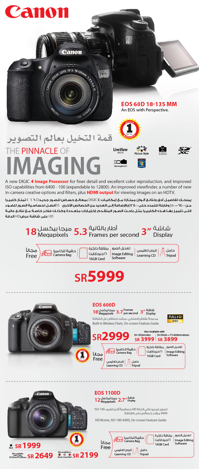 new canon cameras 2013