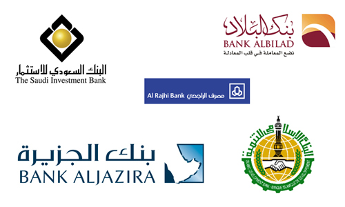 Banks in Saudi Arabia