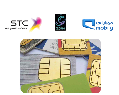 Identification of Mobile SIM cards