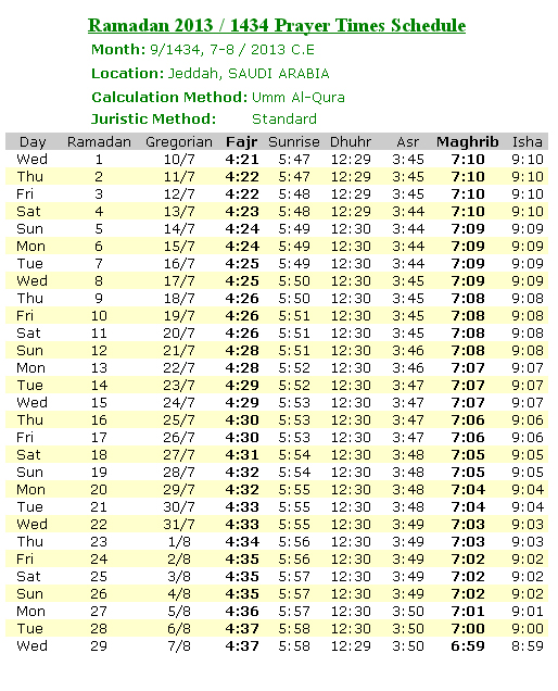 Jeddah Ramadan Timings 2013