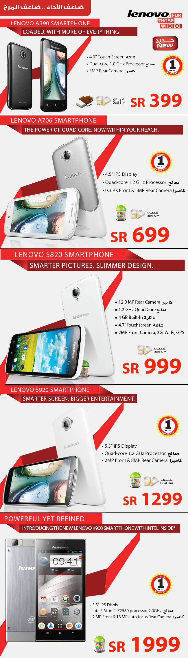 Lenovo Smartphone Price in Saudi Arabia