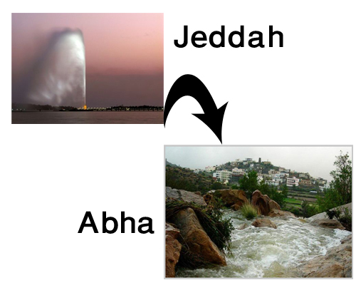 jeddah to abha distance