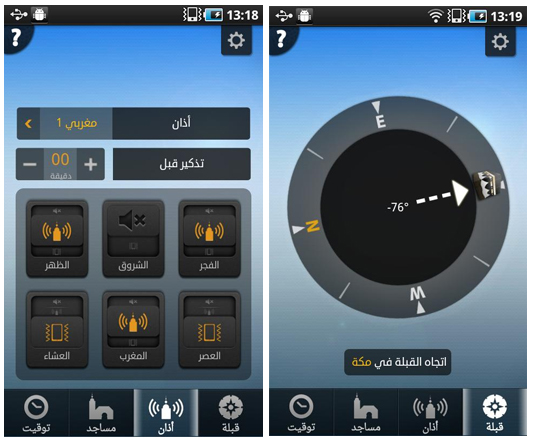 Jeddah Prayer Times