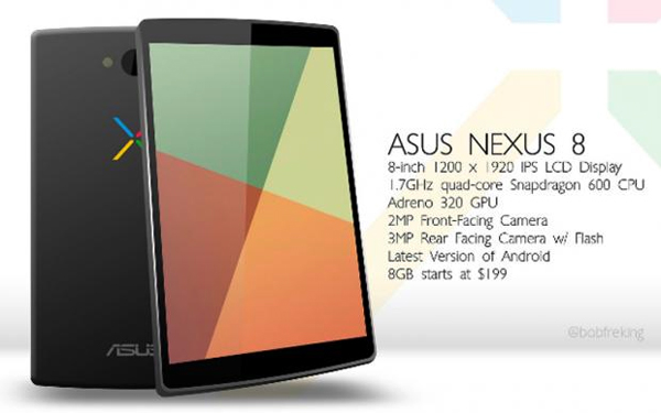 Nexus 8 Tablet Price in Saudi Arabia